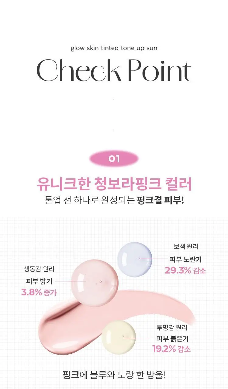 [후니언 공동개발] 미샤 글로우 스킨 틴티드 톤업선 30ml 상세페이지 11